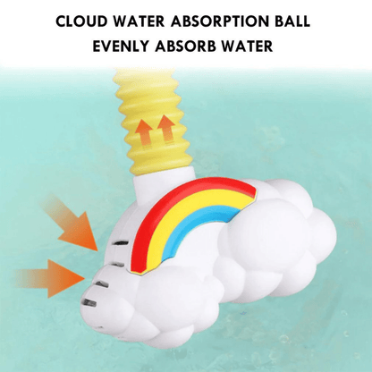 AquaTwist – Speelse Elektrische Baddouche voor Baby’s | Toyulip